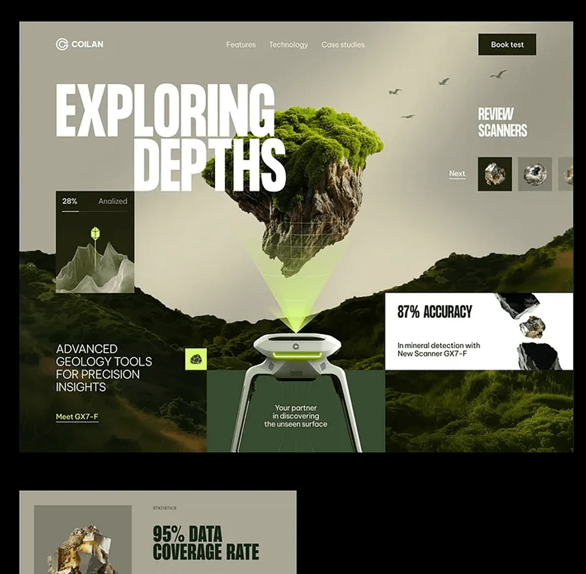 Boost ROI With Strategic Landing Page Design